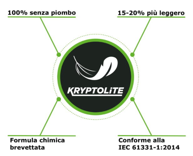 Kryptolyte | Europrotex radioprotezione